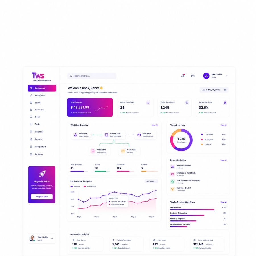 CRM